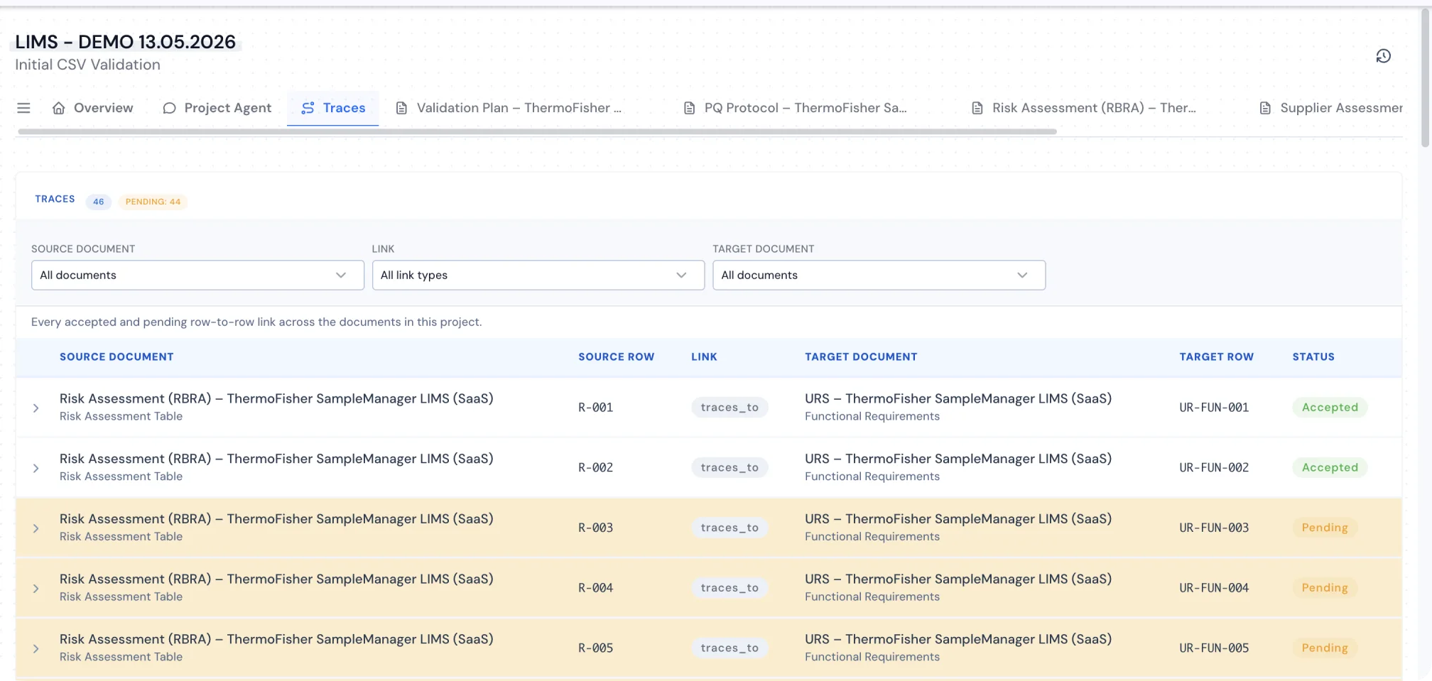 Traceability-Ansicht in traqx: Anforderungen, Tests und Belege verbunden